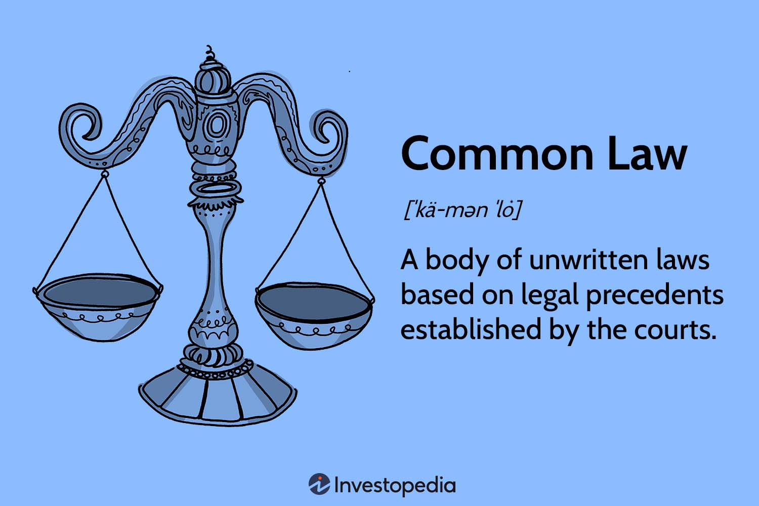 Common