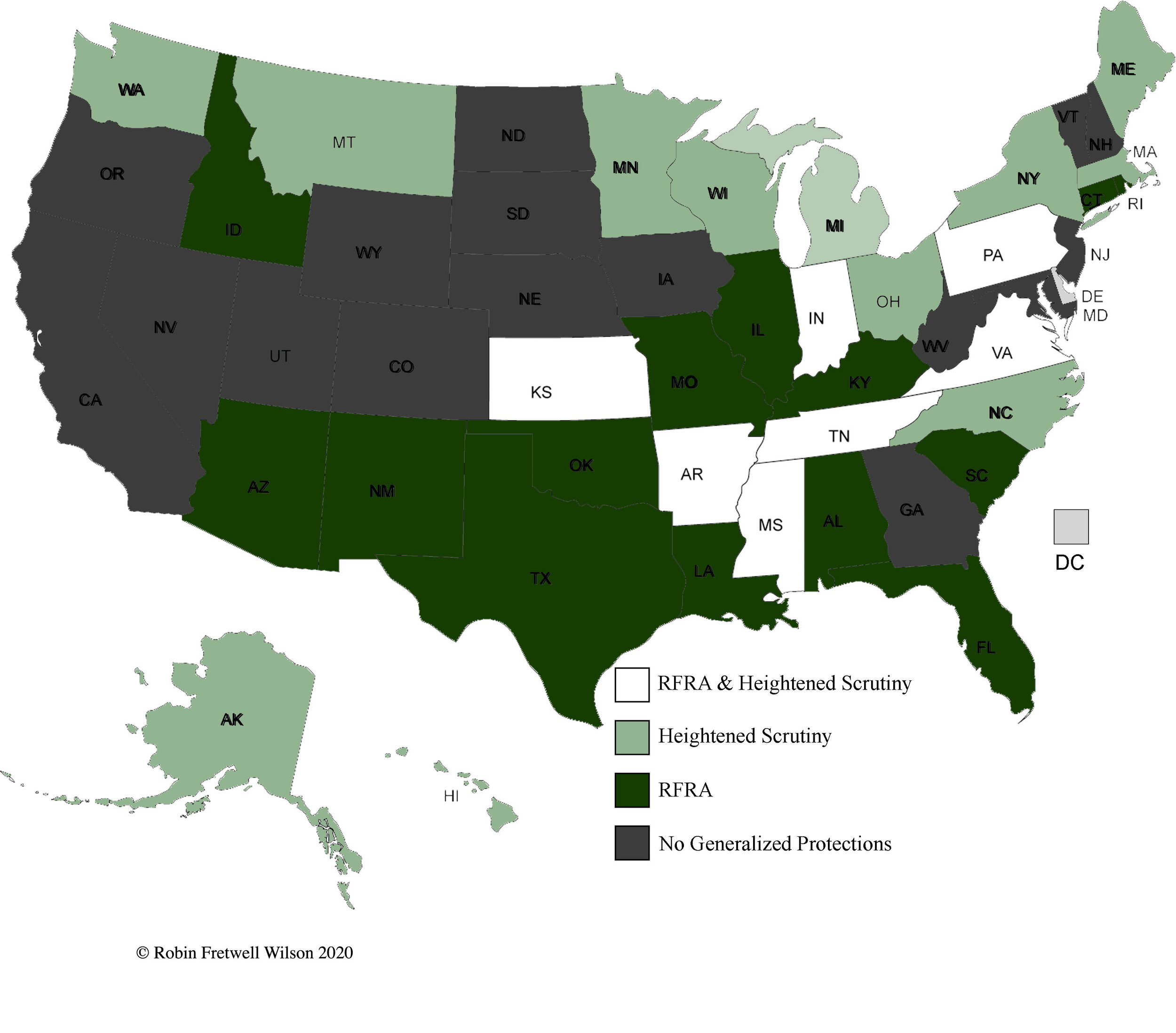 States