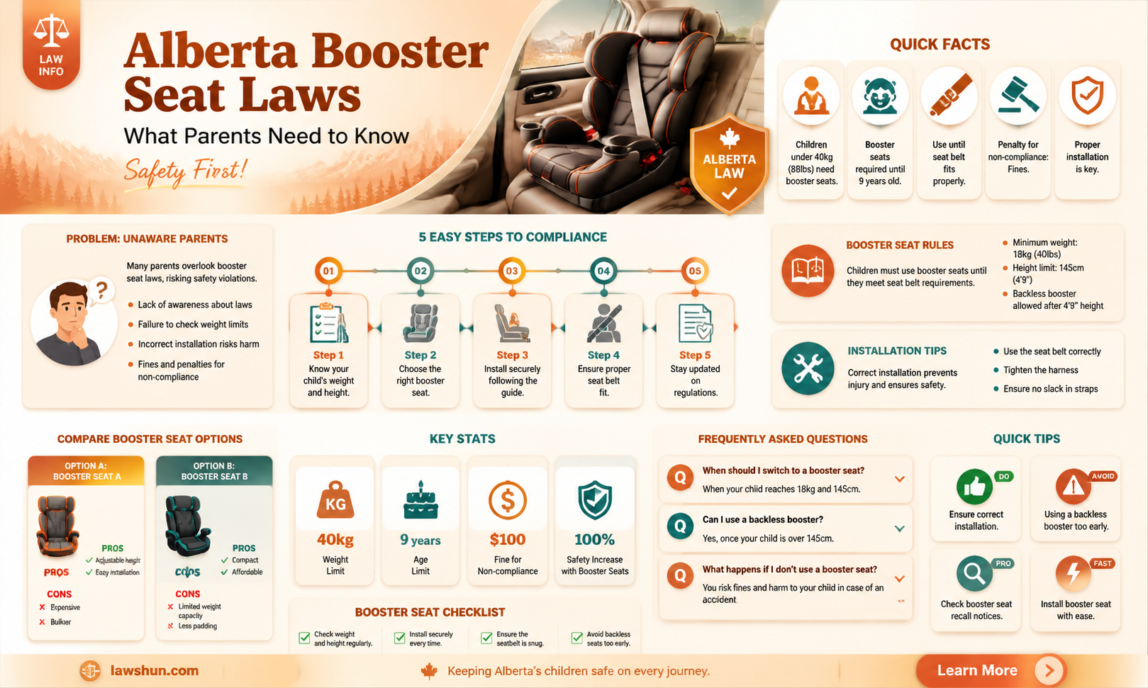 are booster seats law in alberta