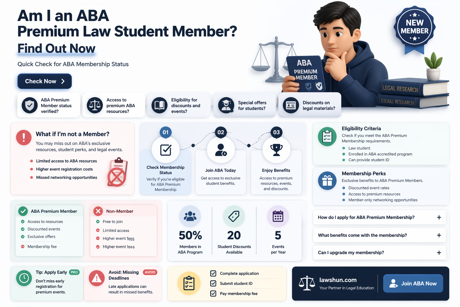am i an aba premium law student member