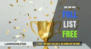 Free Access to the Full AM Law 200 Firms List
