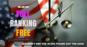 Free Access: AM Law 200 Full Ranking Revealed
