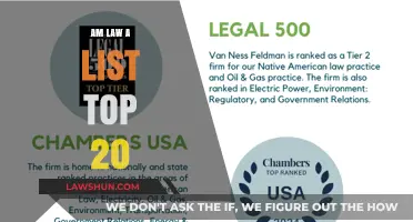 Top 20 AM Law Firms: Ranking Excellence in Legal Practice