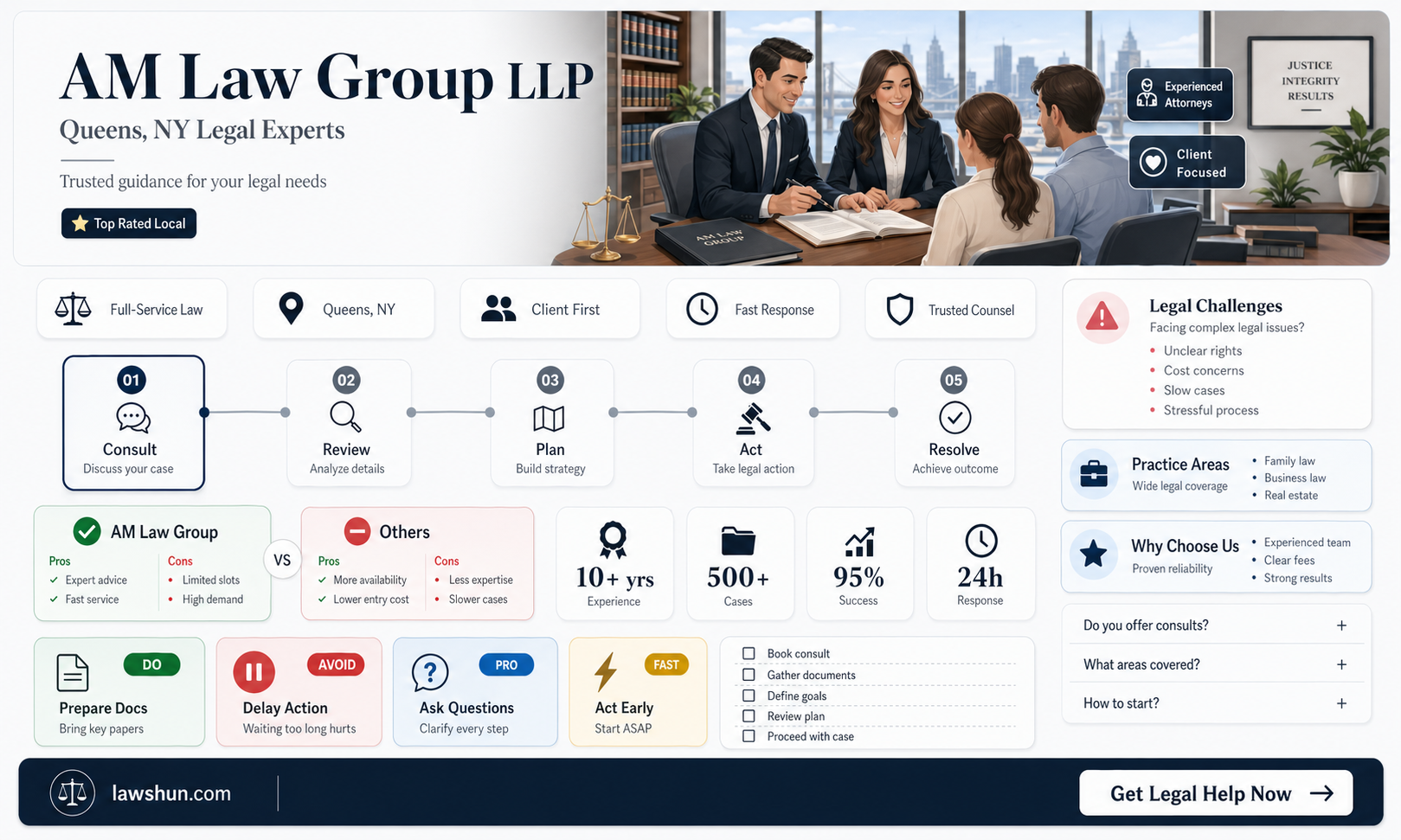 am law group llp queens ny