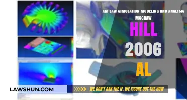 AM Law Simulation Modeling Analysis: McGraw-Hill 2006 Guide