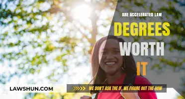 Accelerated Law Degrees: Pros, Cons, and Career Impact Explored