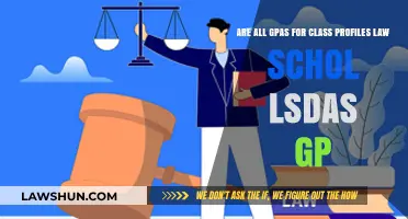 Understanding Law School GPA Reporting in LSAC's CAS System