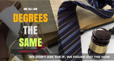 Are All Law Degrees Equal? Exploring Variations in Legal Education