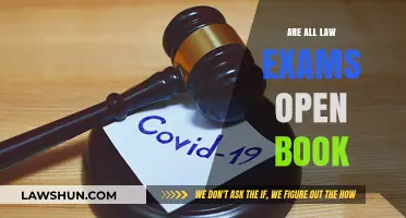 Are All Law Exams Open Book? Understanding Exam Formats and Rules