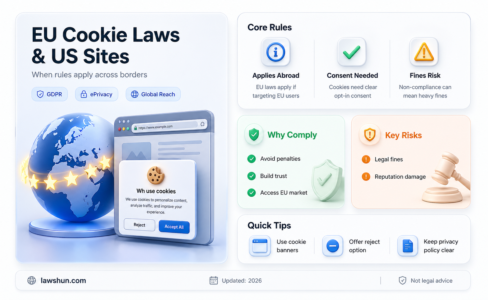 are american websites subject to the eu website cookie law