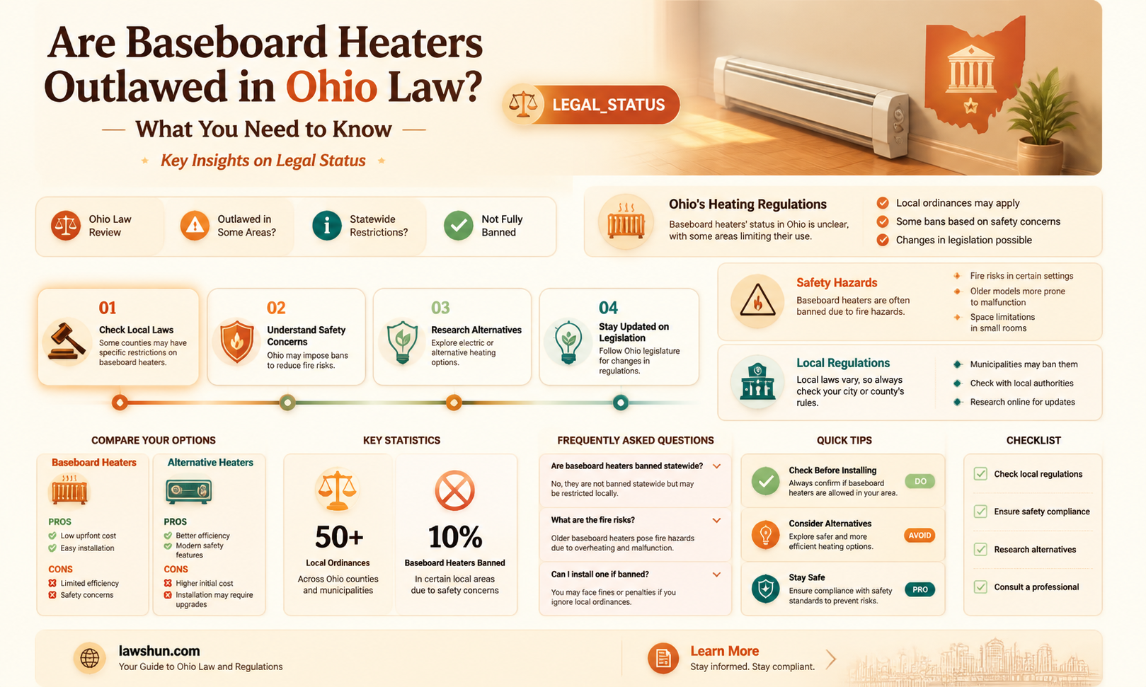 are baseboard heaters outlawed in ohio law