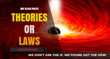 Black Holes: Scientific Theories or Universal Laws Explained