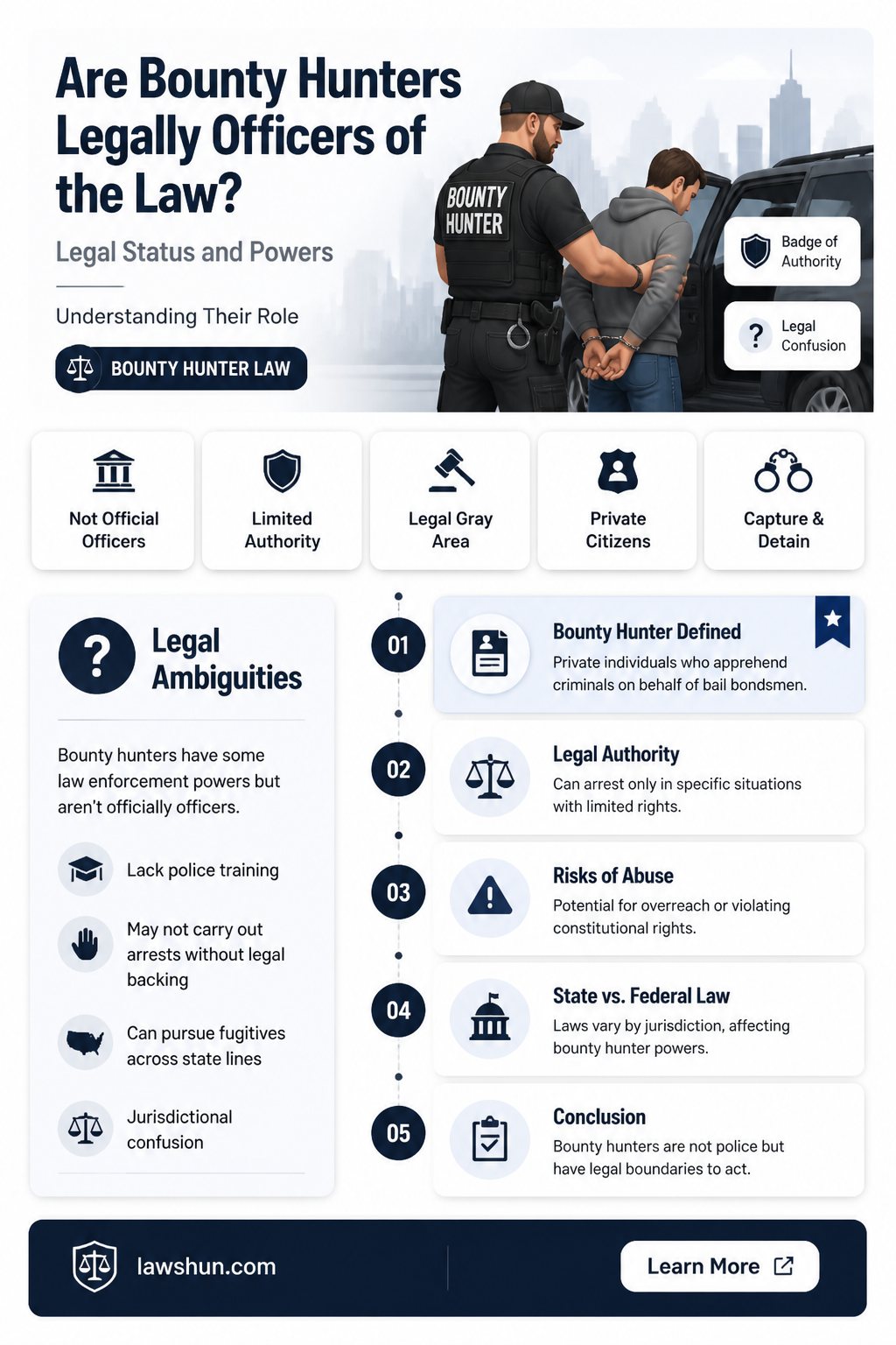 are bounty hunters concidered officers of the law
