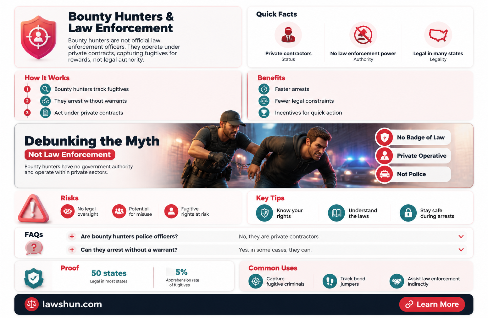are bounty hunters recognized law enforecement