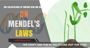 Empiric Risk Calculations: Mendel's Laws as the Foundation?