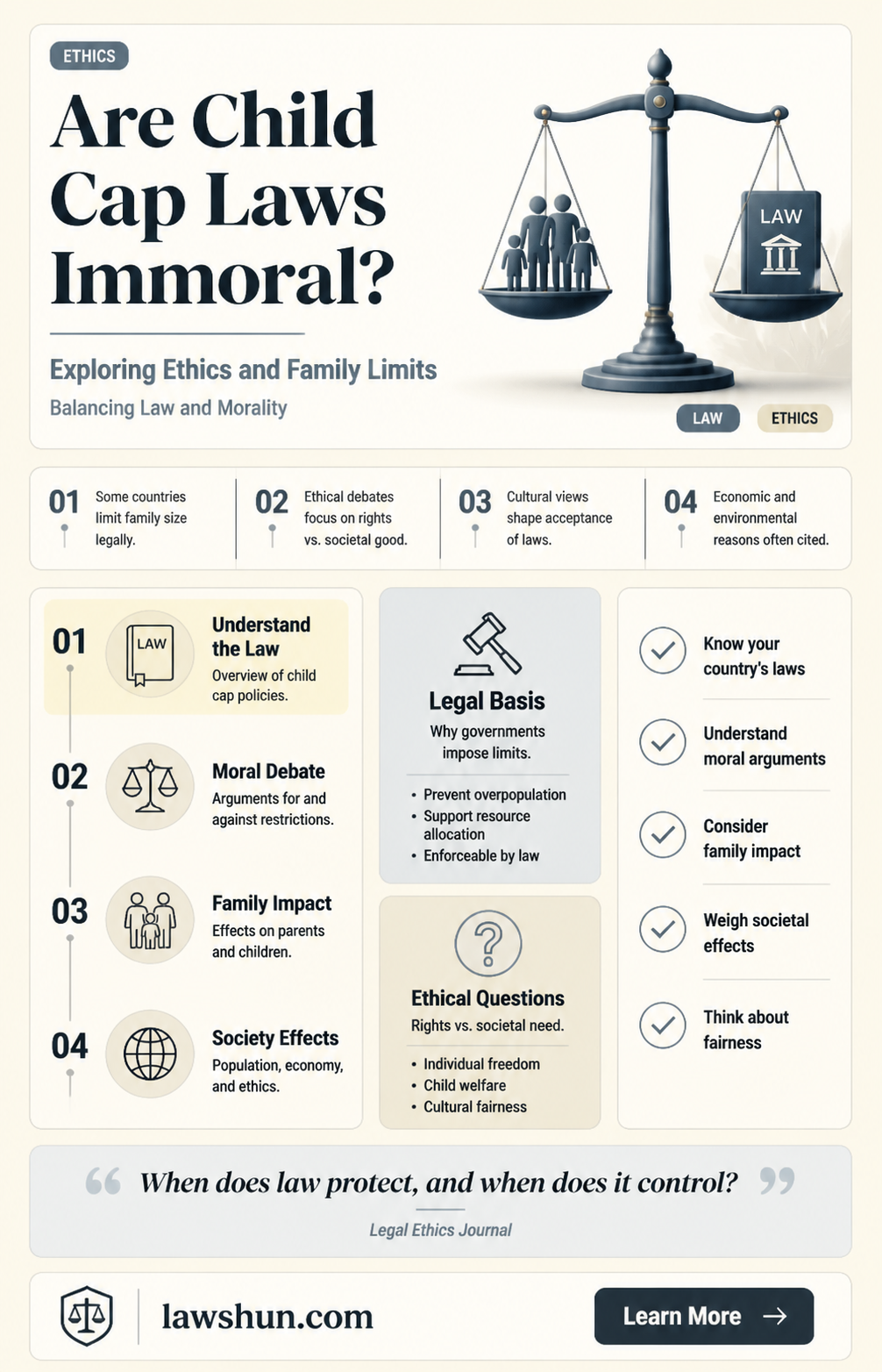 are child cap laws immoral