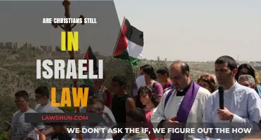 Christians in Israeli Law: Rights, Protections, and Current Status