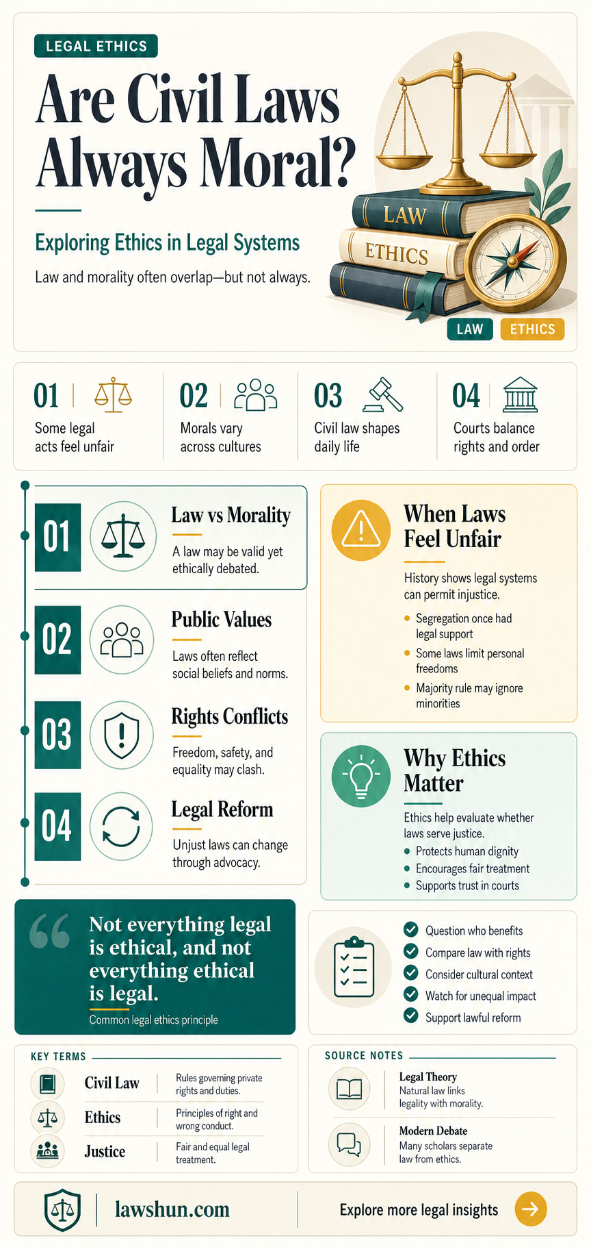 are all civil laws moral