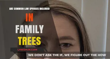 Common-Law Spouses: Family Tree Inclusions?
