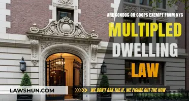 Are NYC Condos or Coops Exempt from Multiple Dwelling Law?