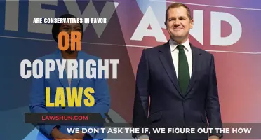 Conservatives and Copyright: Balancing Protection and Free Market Principles
