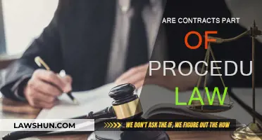 Contract Law: Understanding Procedural Law's Role