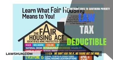 Donations to Southern Poverty Law: Are They Tax Deductible?