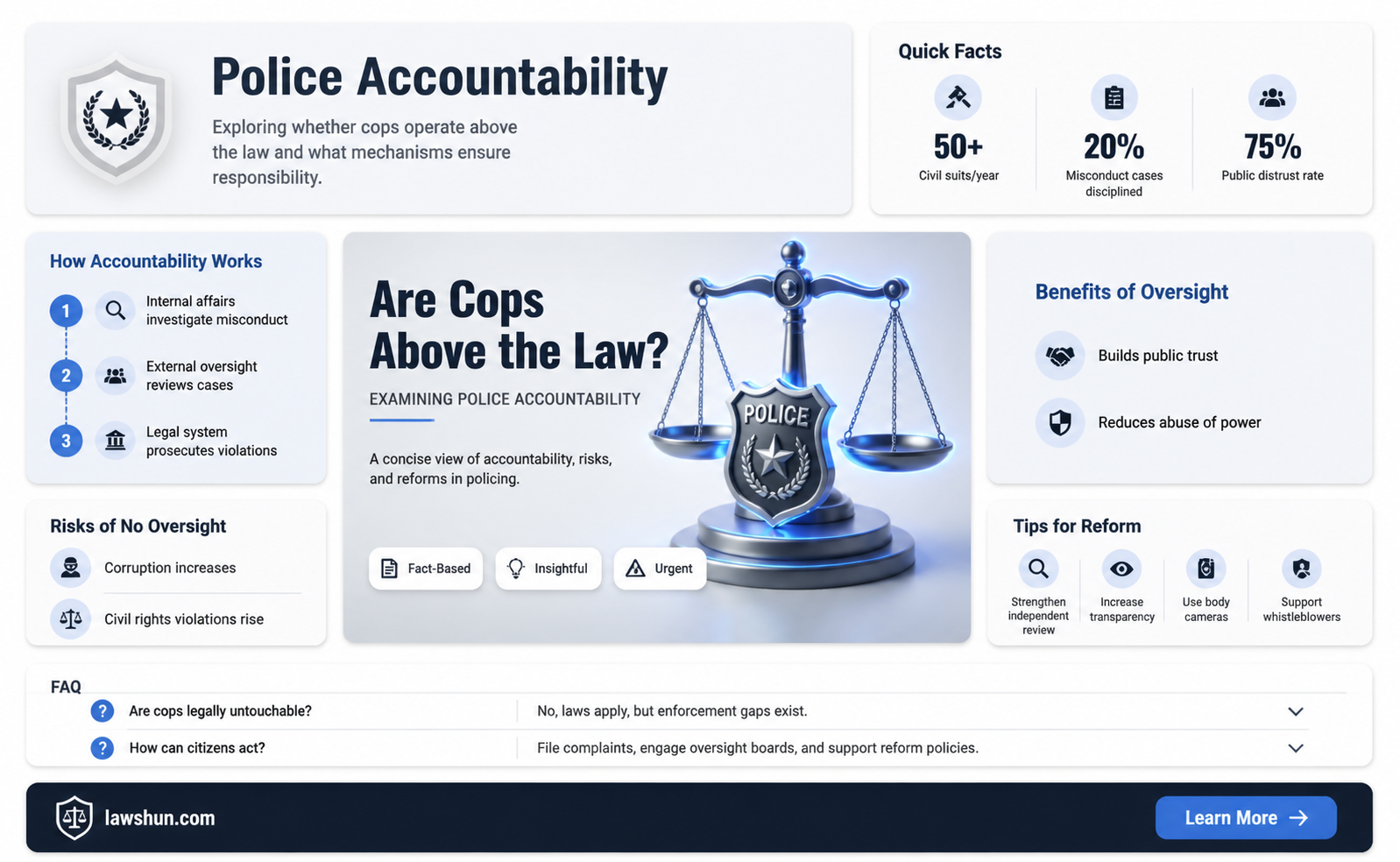 are cops unofficially above the law
