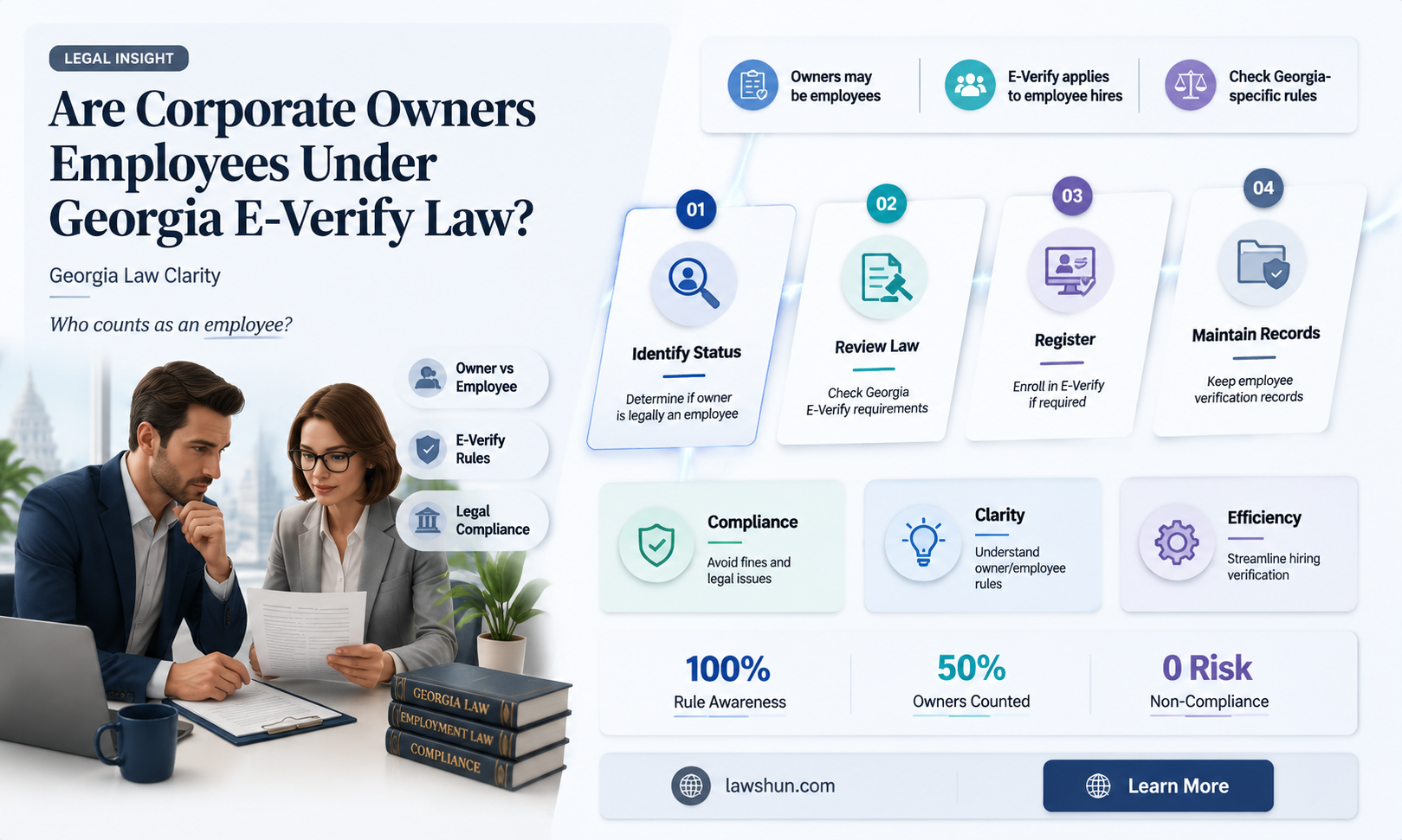 are owners of a corporation considered employees e-verify georgia law