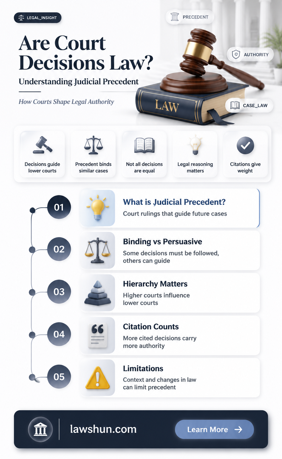 are court decisions law