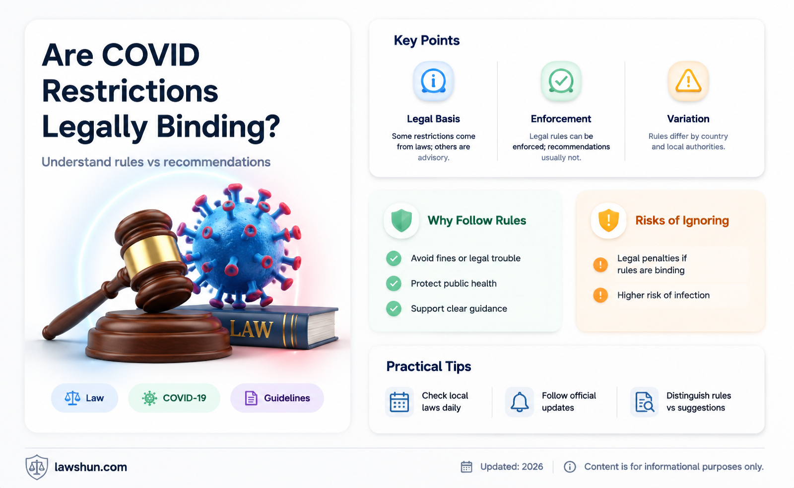 are covid restrictions law or guidance