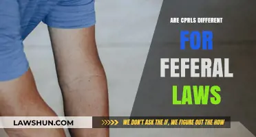 Understanding CPRLs: Federal Laws and Their Unique Characteristics