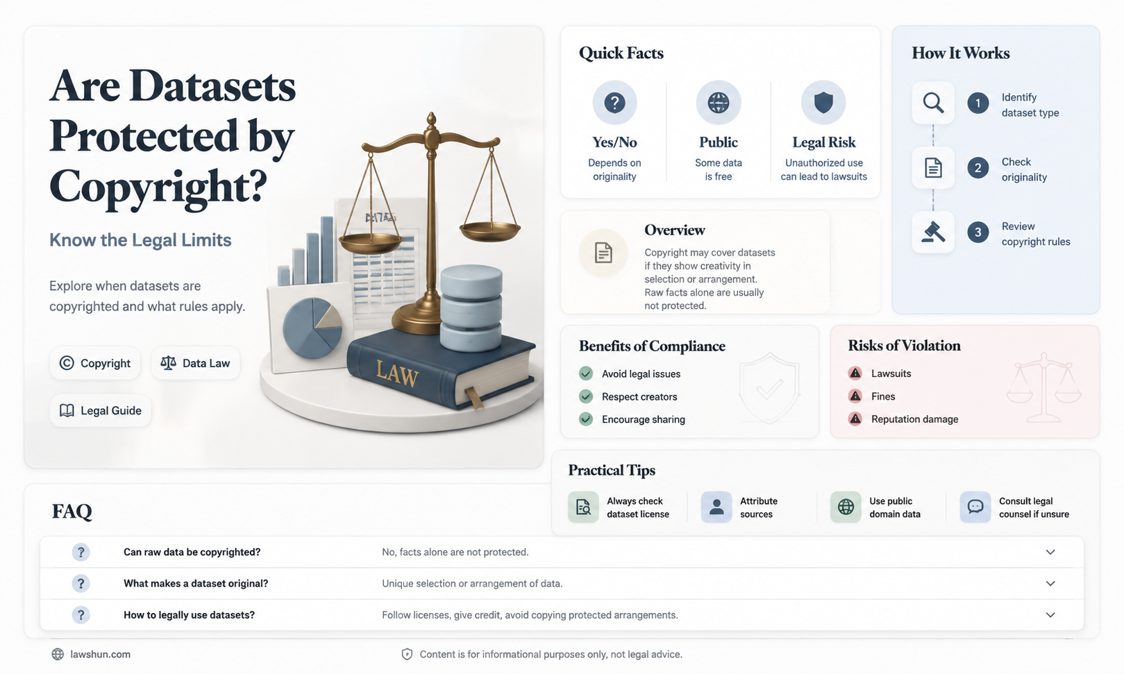 are datacovered by copyright law