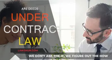 Contract Law: Understanding Deeds and Their Significance