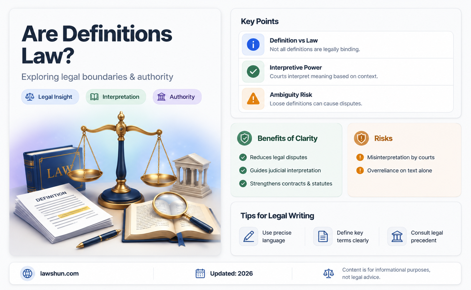 are definitions law