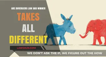 Duverger's Law: How Winner-Takes-All Systems Work
