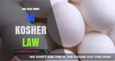 Are Eggs Considered Dairy in Kosher Law? Exploring the Rules