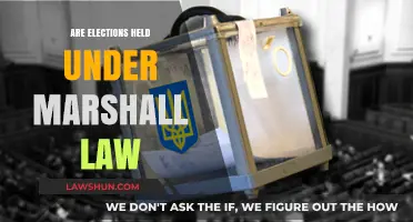 Elections Under Martial Law: Legal, Ethical, and Practical Implications