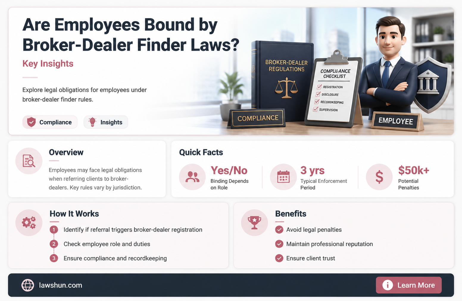 are employees subject to broker dealer finder laws