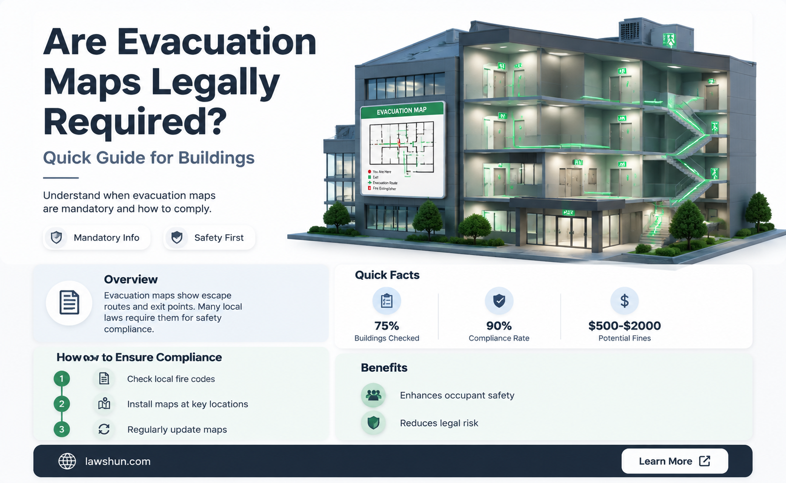 are evacuation maps requird by law