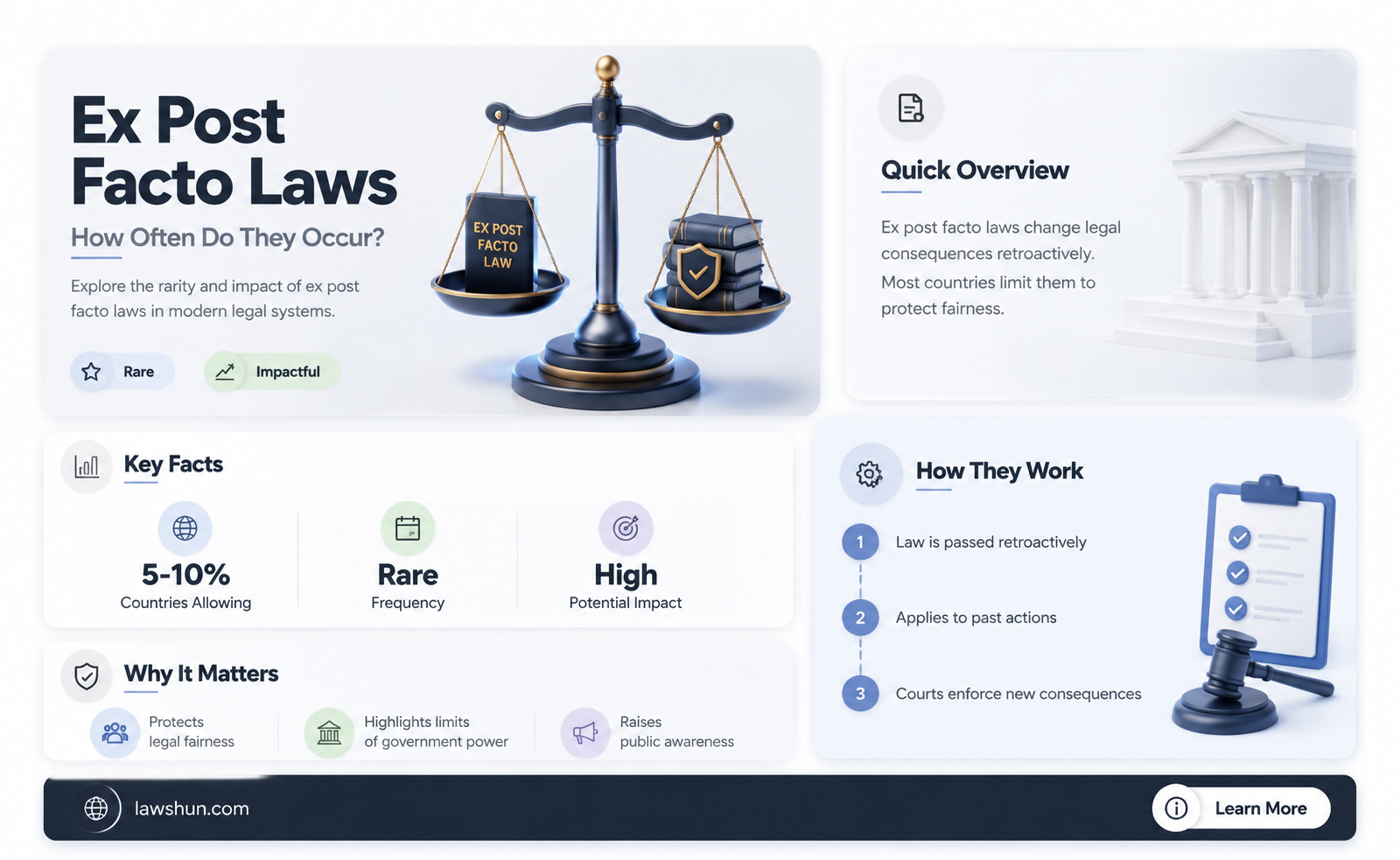 are ex post facto laws rare