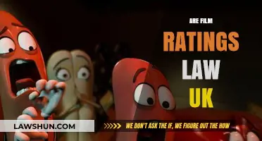 Film Ratings in the UK: Legal Requirements and Guidelines