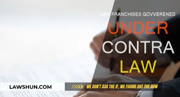 Franchise Agreements: Understanding Contract Law