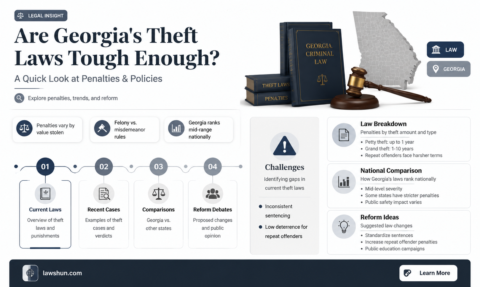are georgia theft laws tough
