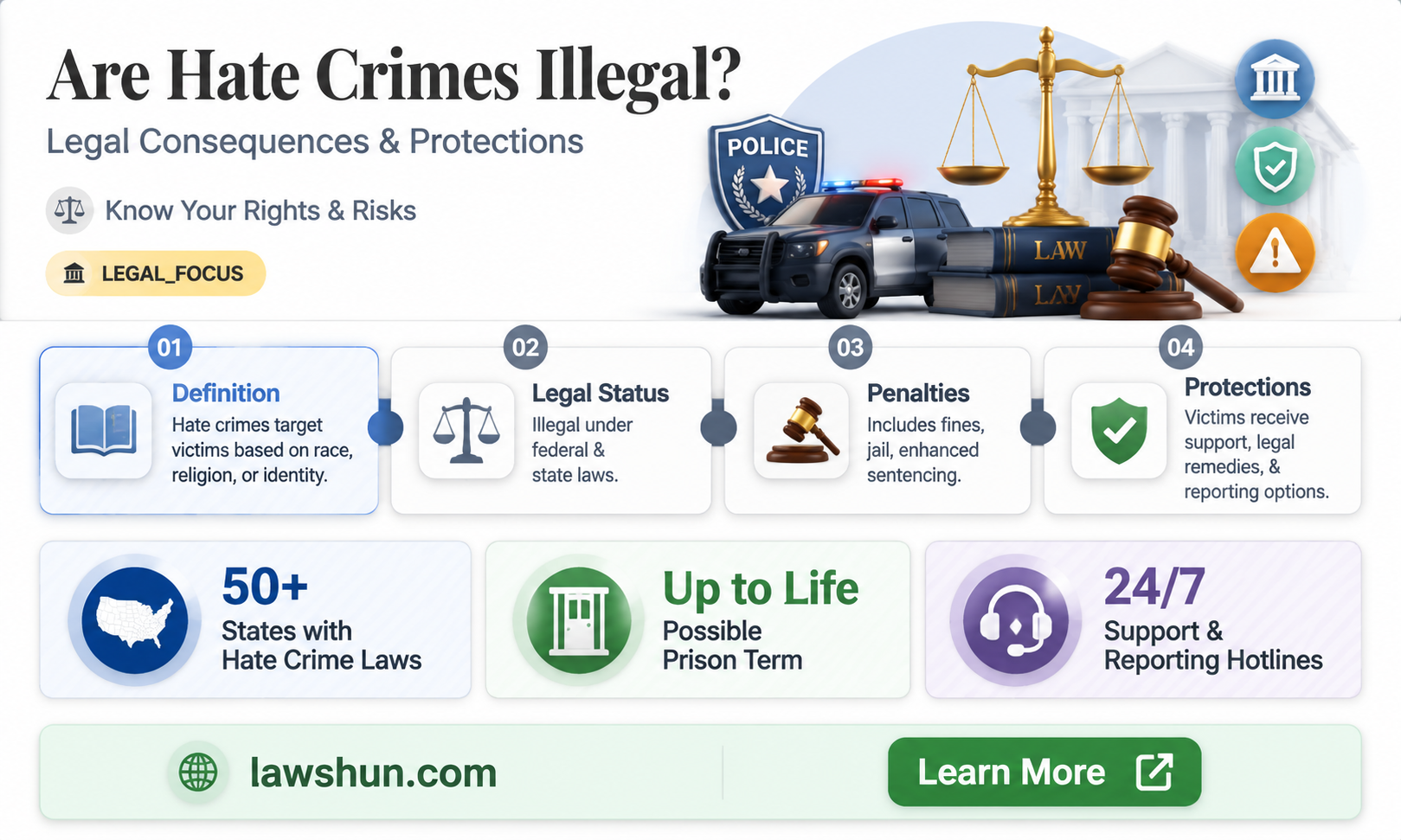 are hate crimes against the law