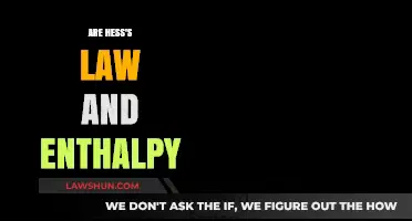 Understanding Hess's Law and Enthalpy: Key Concepts in Thermochemistry