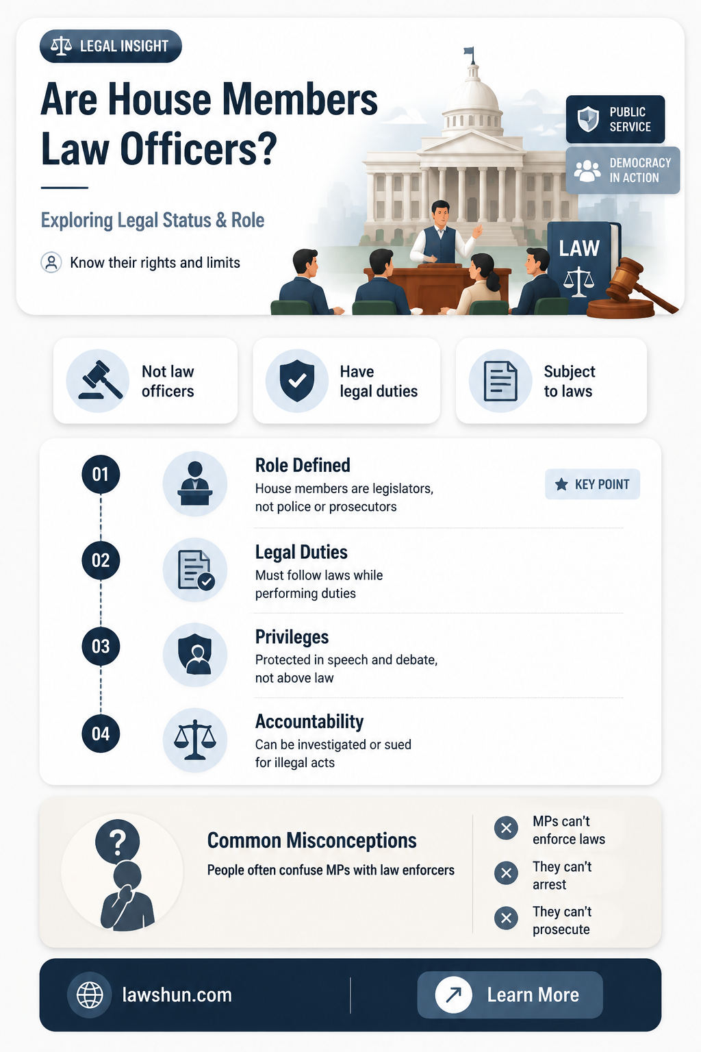 are house members officers of the law