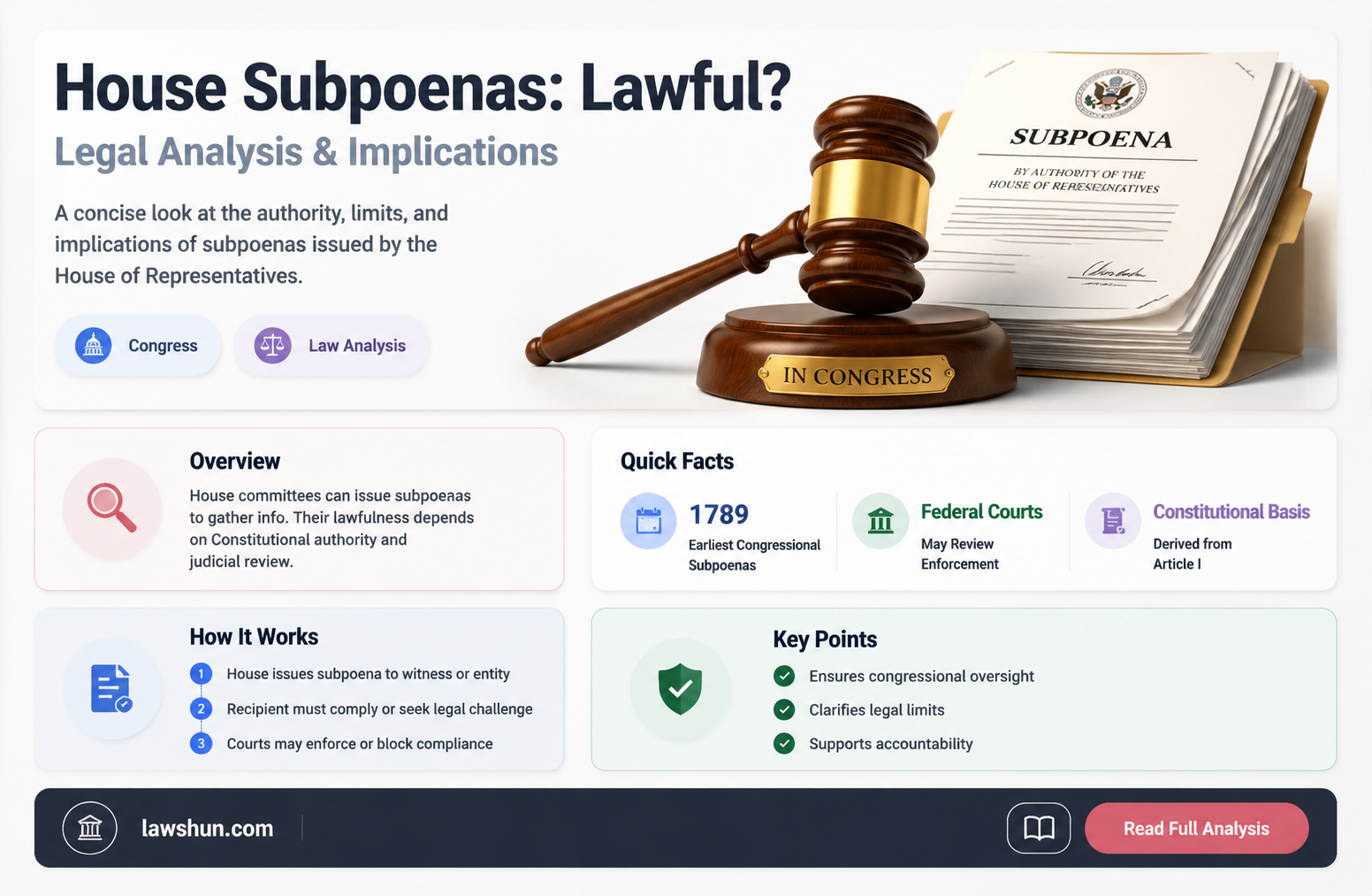 are house of representative subpoenas lawful