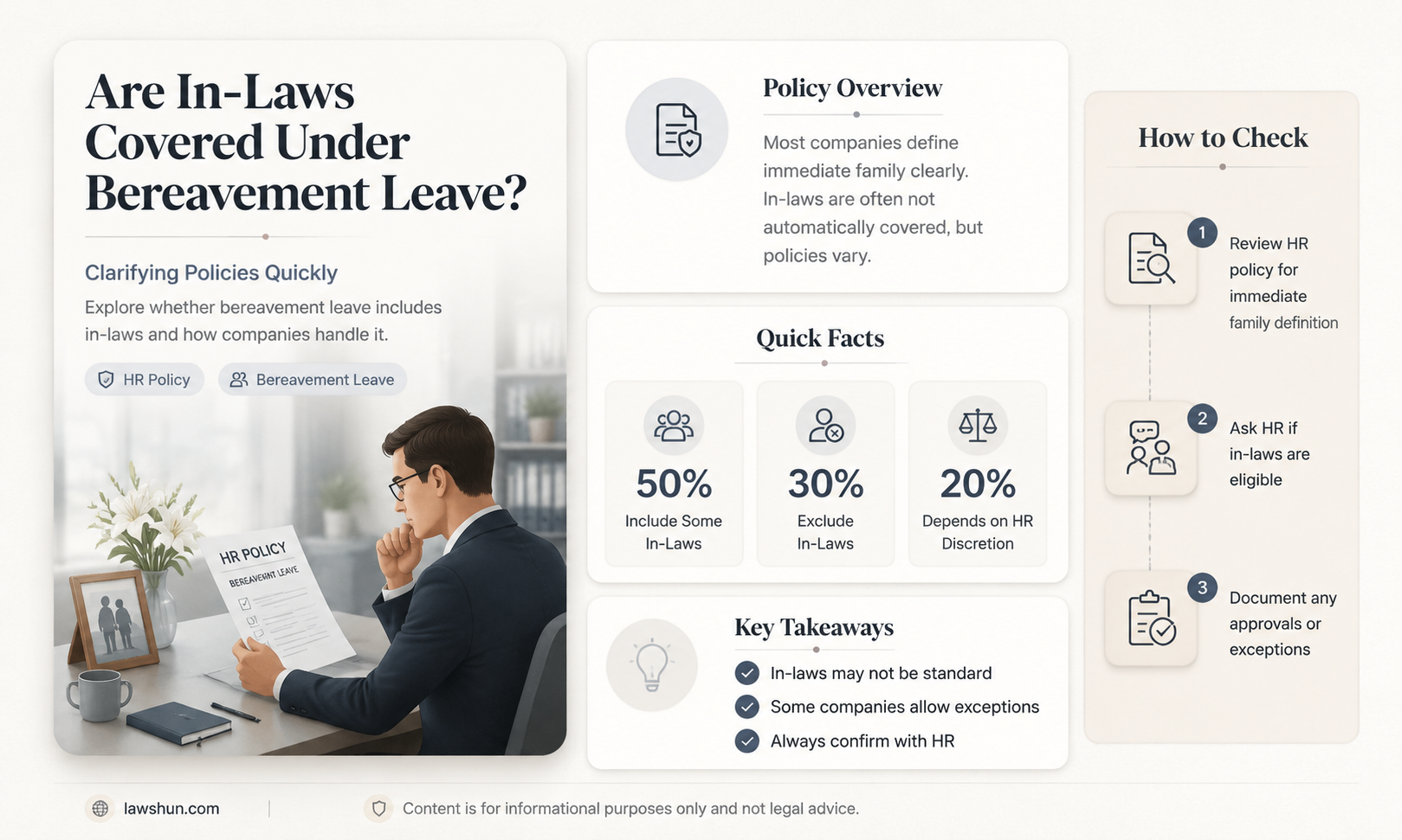 are in laws covered under bereavement