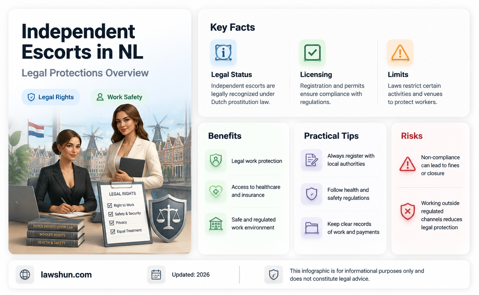 are independent escorts in nl under the laws of prostitution
